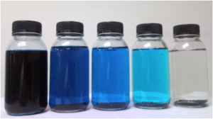 Methylene Blue Shades